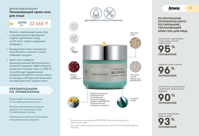 ARTISTRY™ — страница каталога 25