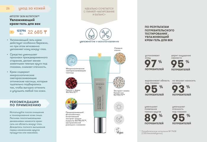 ARTISTRY™ — страница каталога 26
