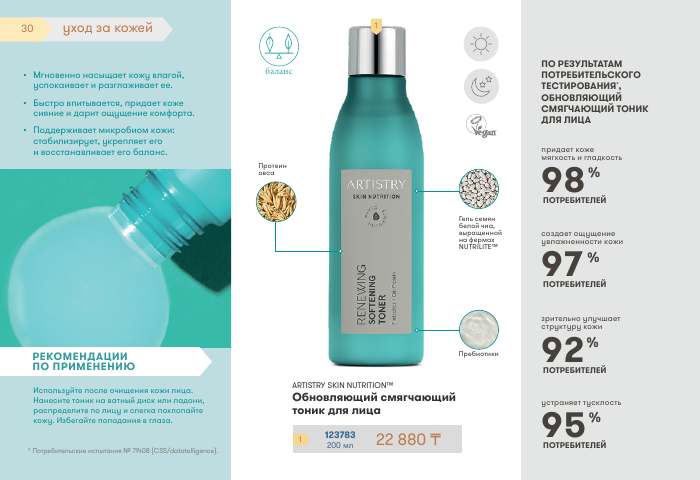 ARTISTRY™ — страница каталога 30