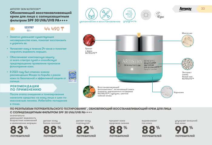 ARTISTRY™ — страница каталога 33