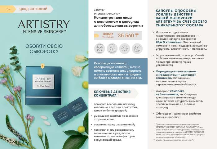 ARTISTRY™ — страница каталога 54