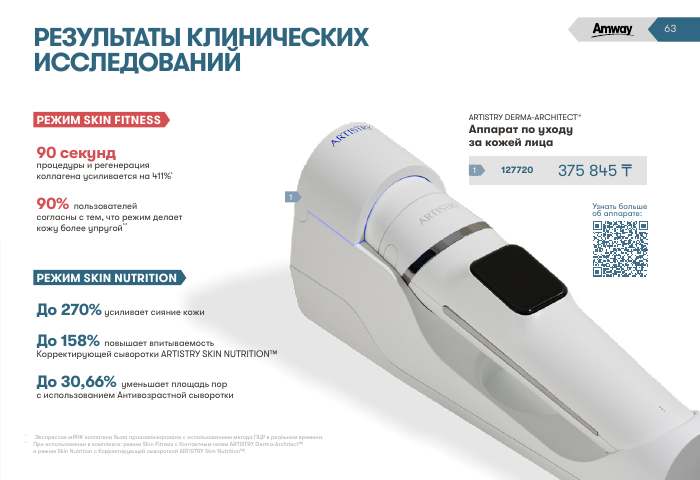 ARTISTRY™ — страница каталога 63