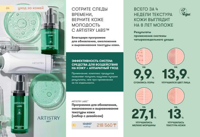 ARTISTRY™ — страница каталога 64