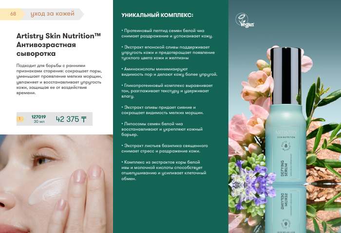 ARTISTRY™ — страница каталога 68