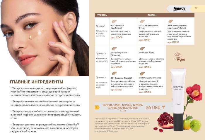 ARTISTRY™ — страница каталога 77
