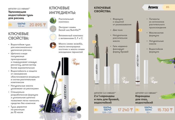 ARTISTRY™ — страница каталога 85