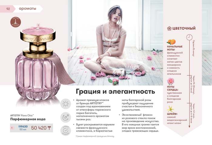 ARTISTRY™ — страница каталога 92
