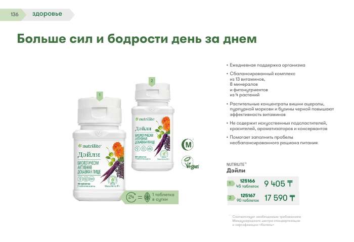 NUTRILITE™ — страница каталога 136